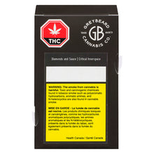 Load image into Gallery viewer, GREYBEARD INNERSPACE DIAMONDS AND SAUCE (IND) RESIN - 1G
